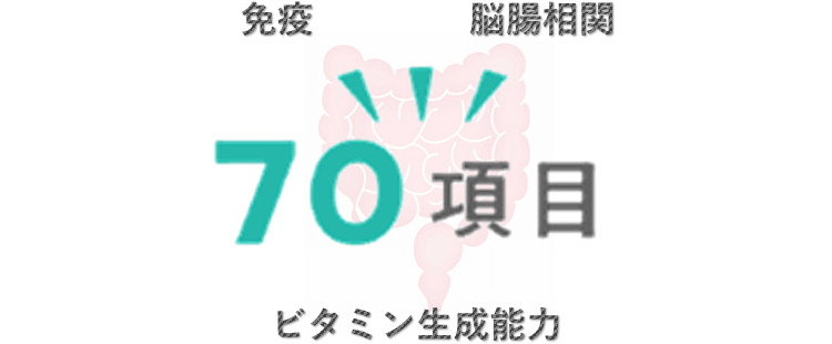 MicroBio Meでわかることのイメージ画像