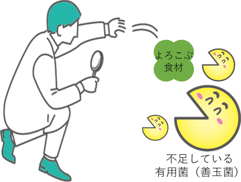 検査の特徴のイメージ